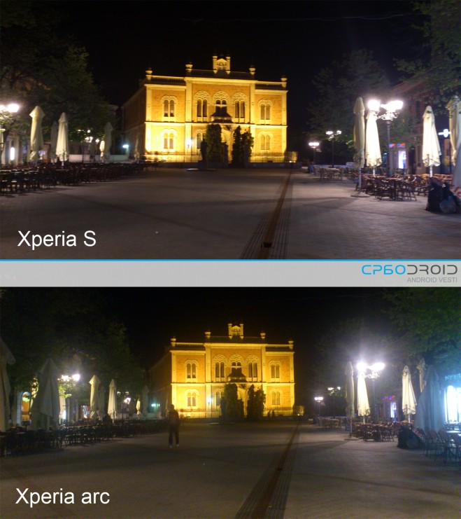 Xperia kamere Xperia kamere
