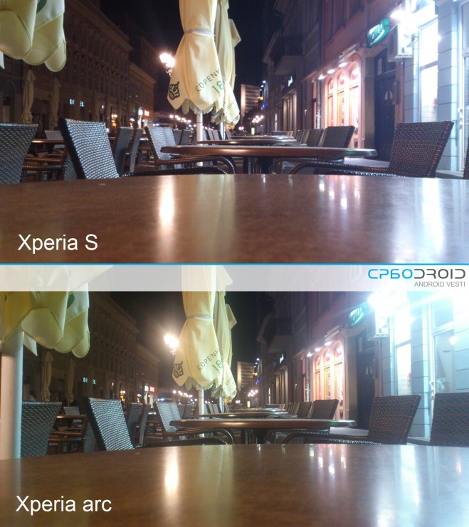Xperia kamere Xperia kamere