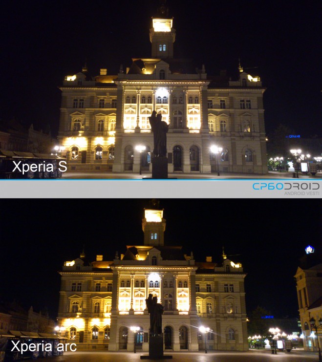 Xperia kamere Xperia kamere
