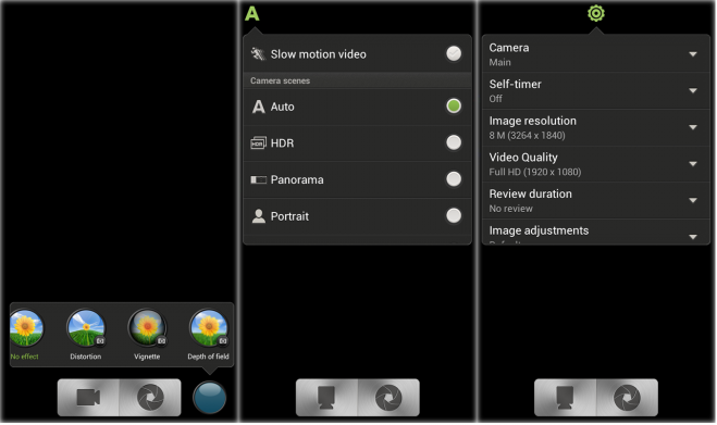 Slow Motion HTC One S