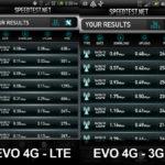 4g-vs-3g