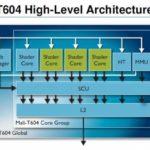 ARM_Mali-T604-Architecture_675-600x385