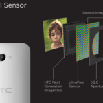 htc one ultrapixel camera