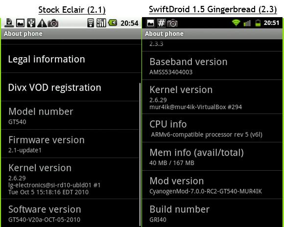Test: Eclair VS Gingerbread na LG Optimus GT540