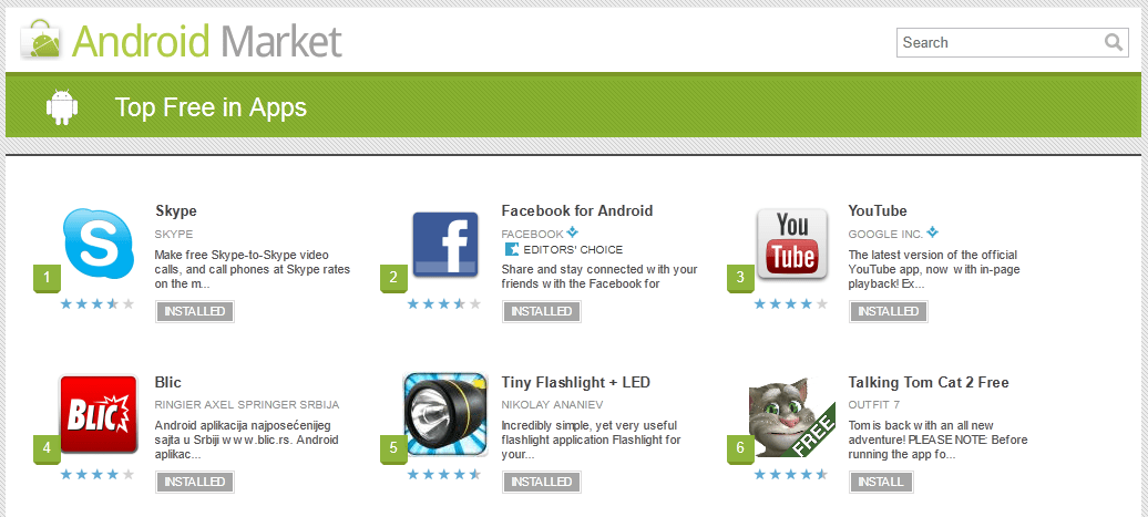 Blic aplikacija za Android rangirana 4. u Top Free