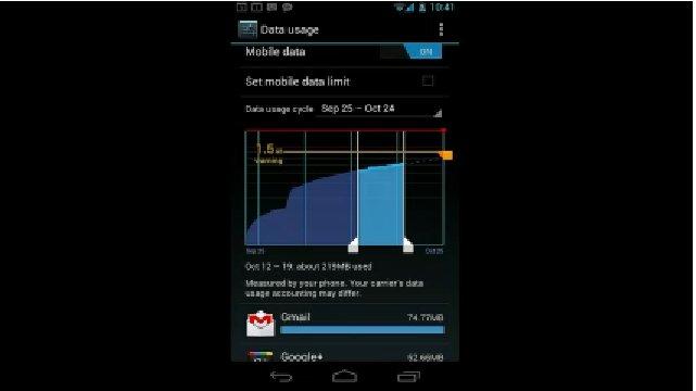 Mobile Data
