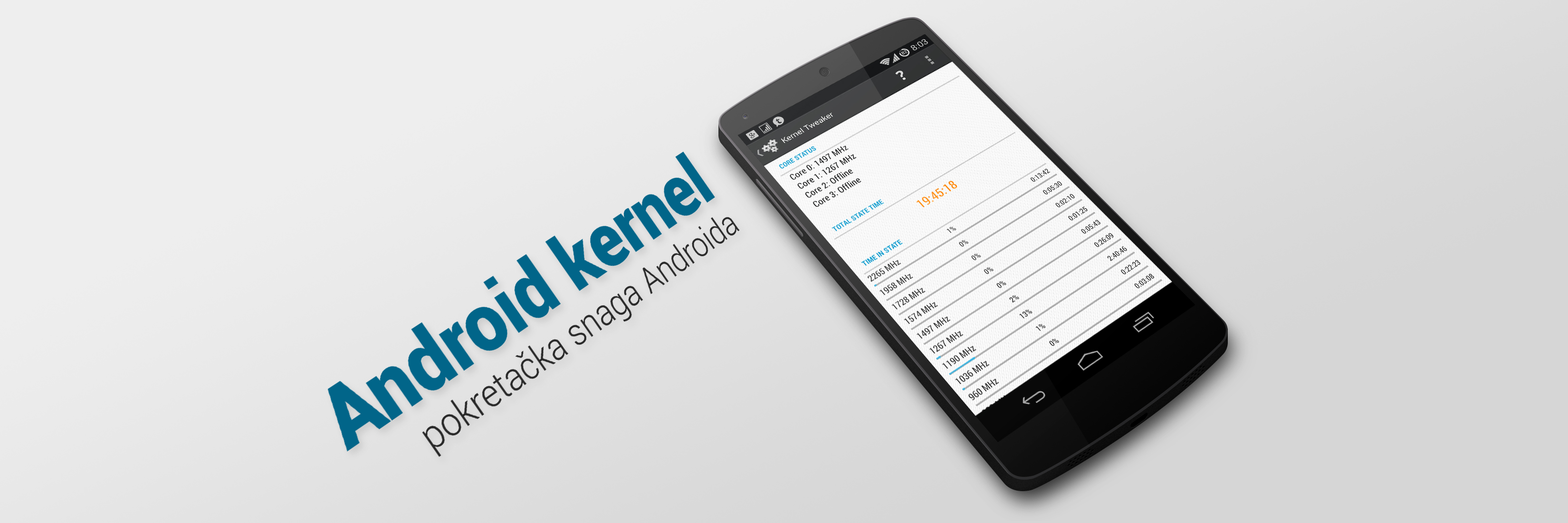 Šta je to Kernel?