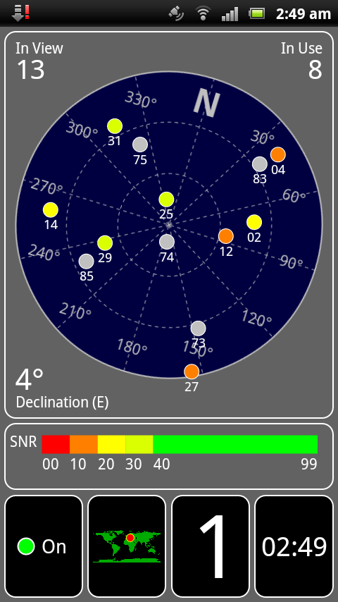 GPS test