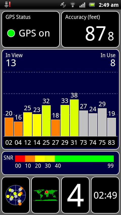GPS test