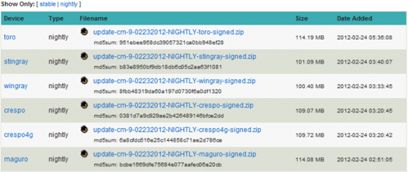 CM9 nightly