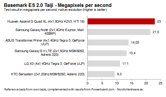 taijiHuawei