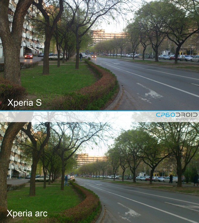 Xperia kamere
