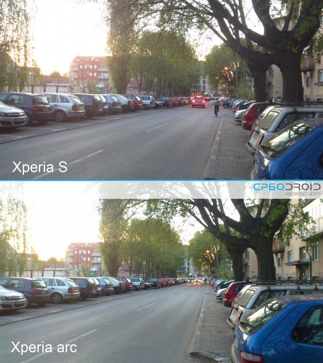 Xperia kamere