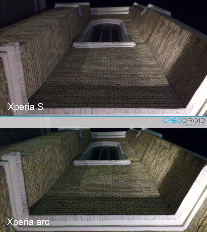 Xperia kamere