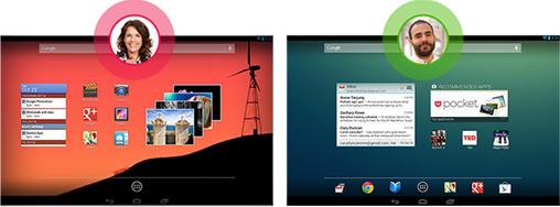 android 4.2 multiuser