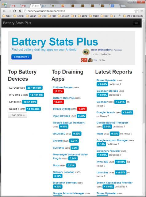 Battery Stats Plus - detekcija aplikacija koje troše bateriju