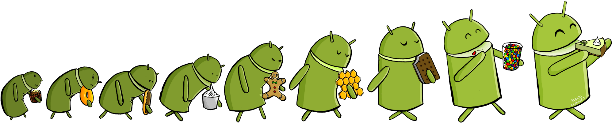 Šta se očekuje od sledeće verzije Androida 5.0 Key Lime Pie