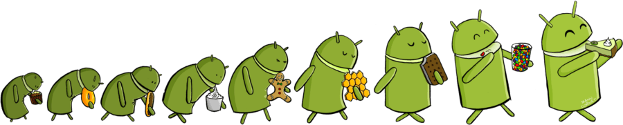 android evolucija