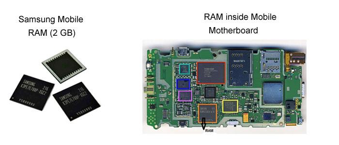 ram memorija android