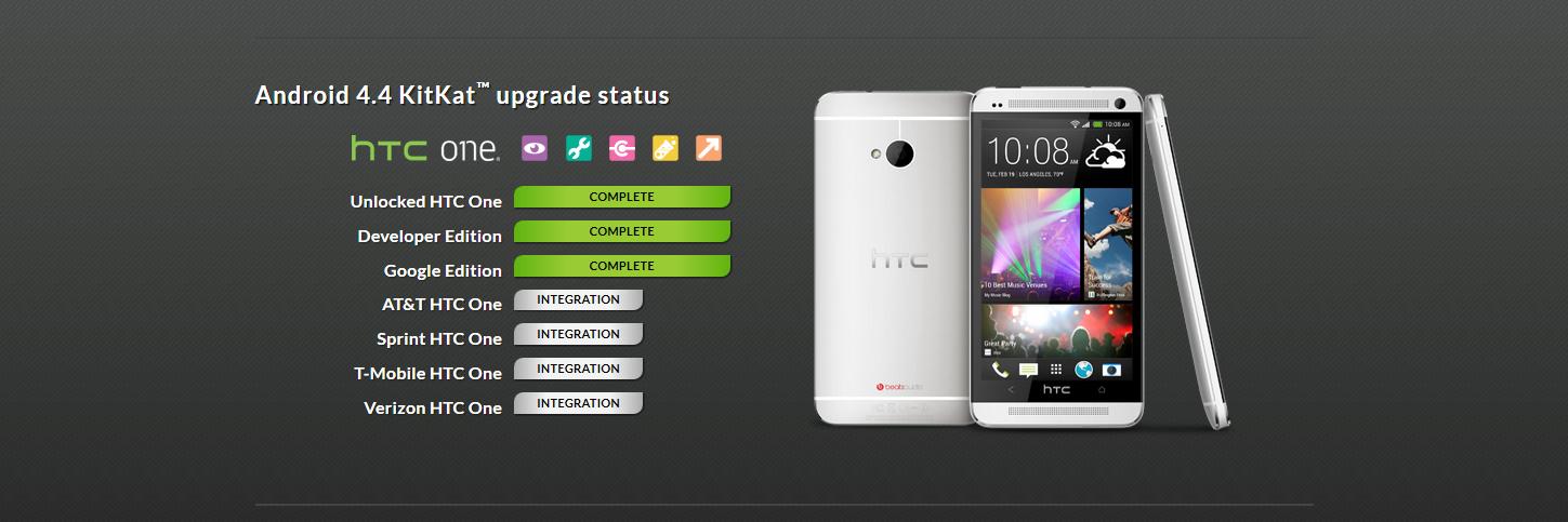 HTC infografik objašnjava proces OTA apdejta