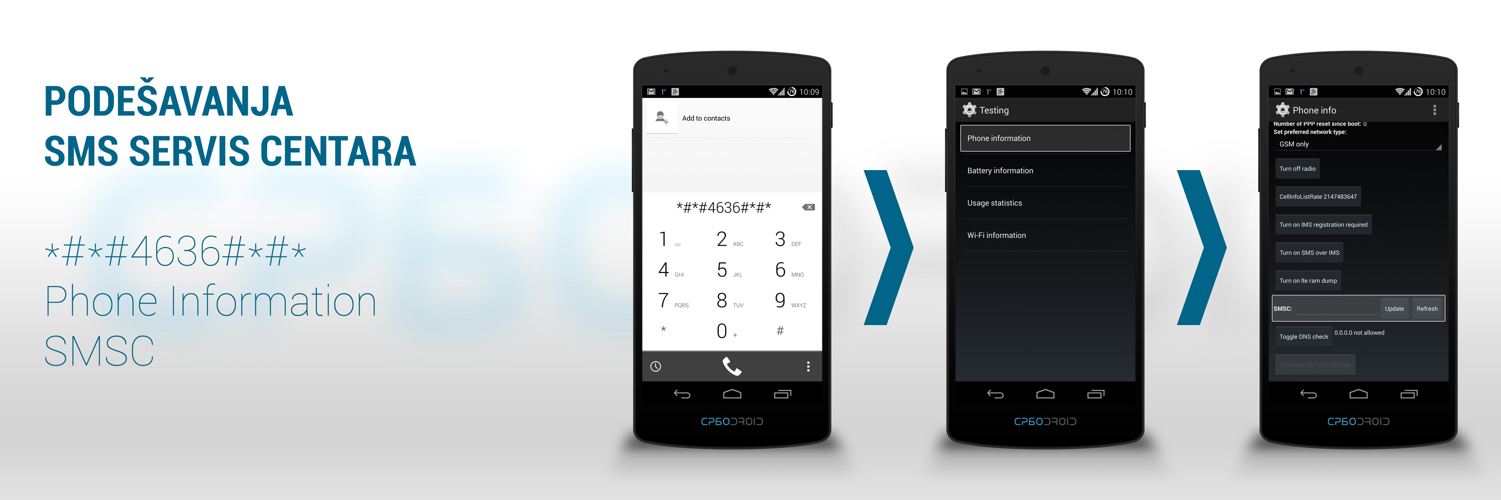 Kako podesiti SMS servis centar na Androidu [VIP, Telenor, MTS] - Servis Centri mobilnih operatera Srbije