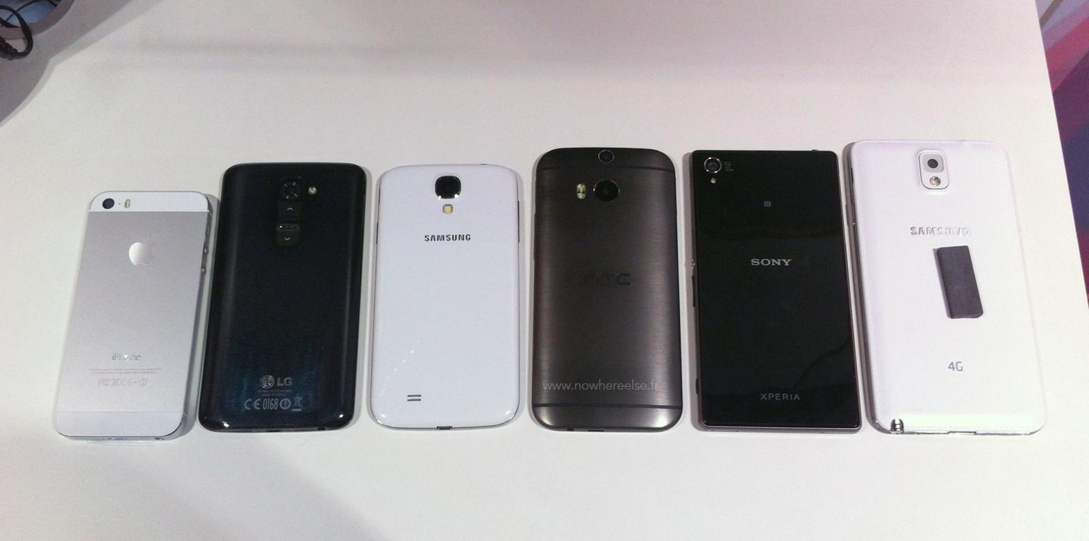 Šta se \"zna\" o HTC One 2014 telefonu?