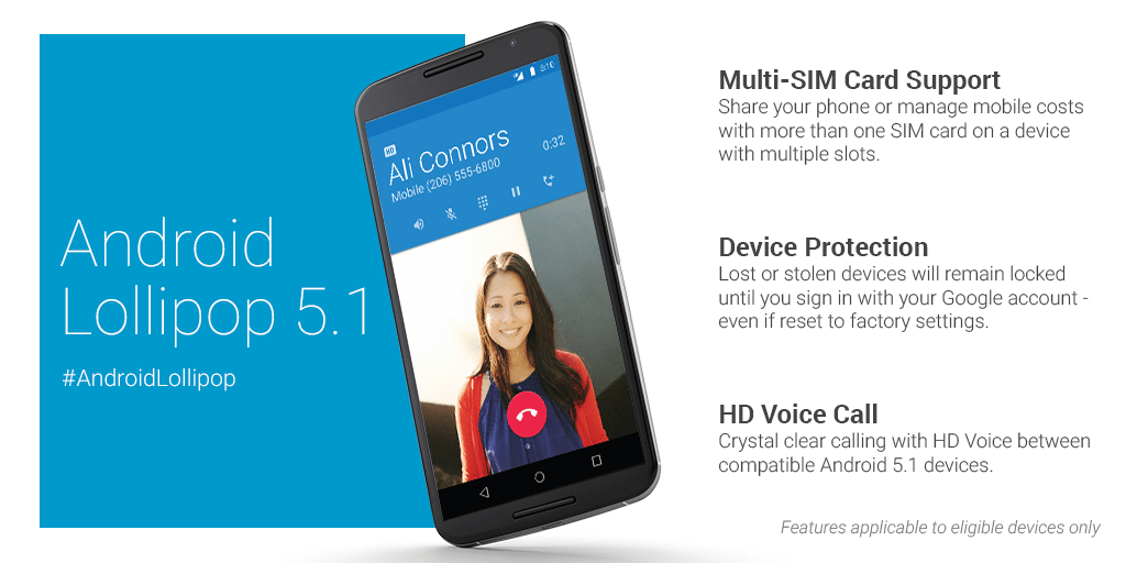 Android 5.1 - šta ima novo?