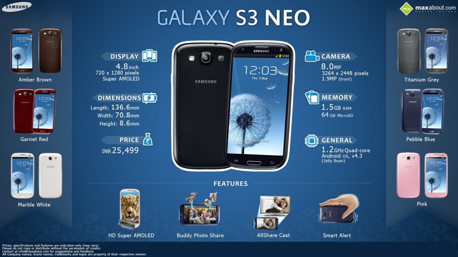 Samsung Galaxy S3 Neo i9301i i i9300i [Recenzija]