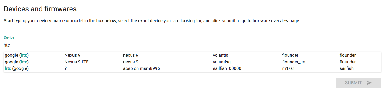 Chainfire pokrenuo firmware.mobi, bazu stock kernel-a, recovery slika i firmware-a